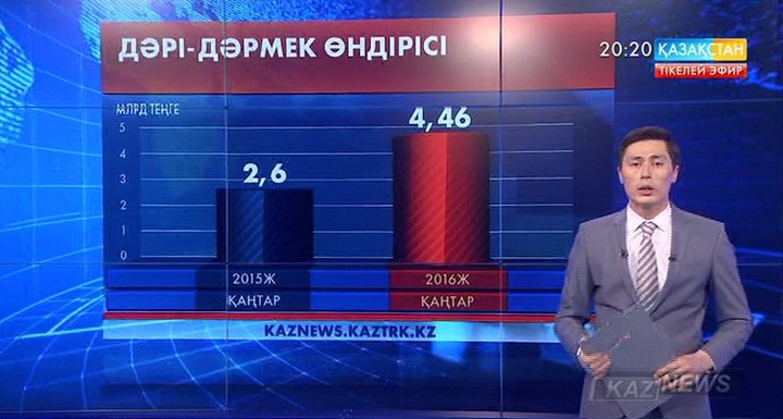 Қазақстандық фармацевттер өндіріске қарқын берді