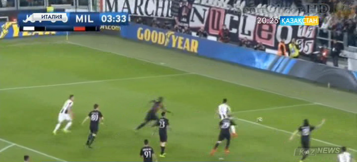 Италия чемпионаты. «Ювенутс» - «Милан» 2:1