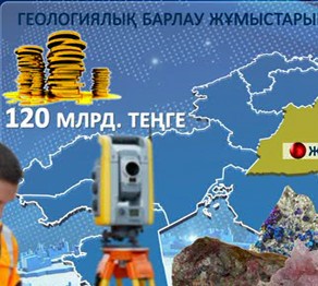 Геологиялық зерттеу жұмысы жанданбақ 