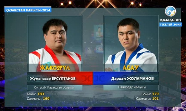 Жұманазар Ерсұлтанов Дархан Жоламановтан жеңіліп қалды
 
