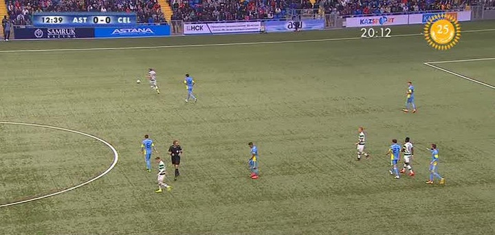 Чемпиондар лигасы. «Астана» – «Селтик» арасындағы бірінші кездесу өтуде