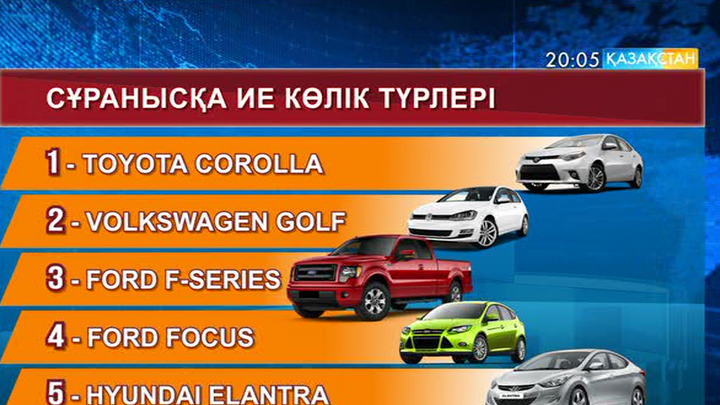 6 айда 46 миллион жаңа көлік сатылды