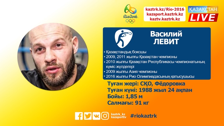 Василий Левиттің спорттық мансабы