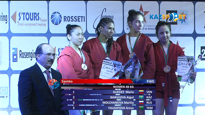 Айгуль Байкулева завоевала «серебро» чемпионата мира по самбо