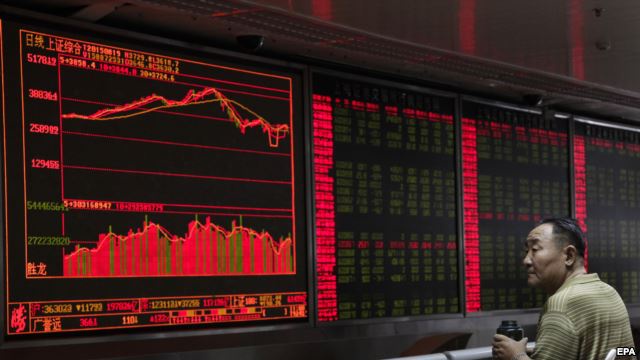 Қытайдың қаржы нарығы рекордтық көрсеткішке дейін құлдырады
