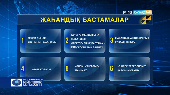 Нұрсұлтан Назарбаевтың бейбітшілік жолындағы бастамалары (ВИДЕО)