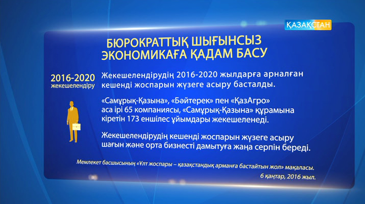 Ұлт жоспары. Жекешелендірудің 2016-2020 жылдарға арналған кешенді жоспарын жүзеге асыру басталды