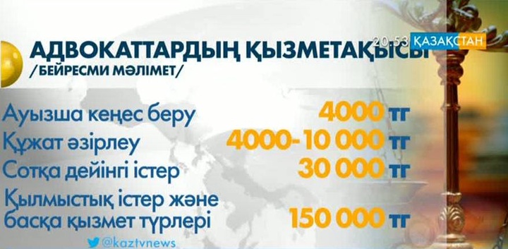 Алаяқ адвокаттар азаймай тұр