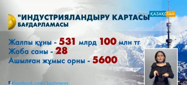 Алматы қаласының әкімі Ахметжан Есімов есеп берді (толығырақ)