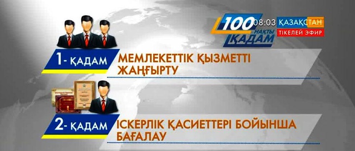 Мемлекеттік қызметке қабылдау рәсімі жаңартылады