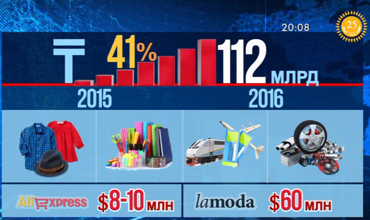 Интернет дүкеннің қызметін пайданушылар қатары көбейген