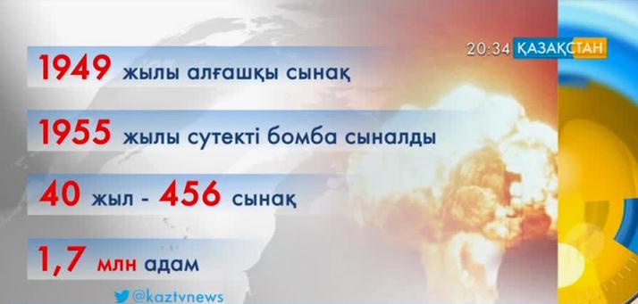 Семей полигонының жабылғанына бүгін – 24 жыл