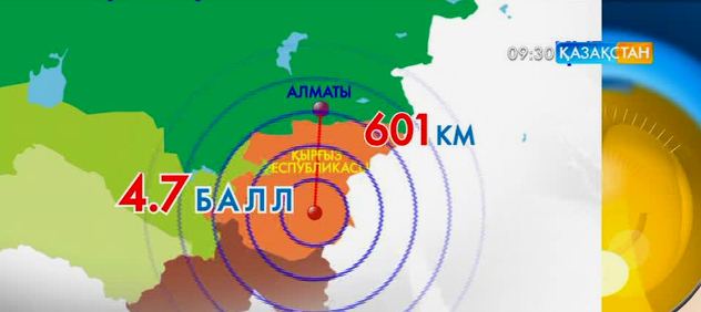 В 601 км от Алматы, на территории Китая, произошло землетрясение.