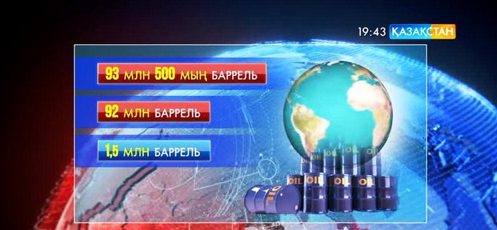 Дағдарыстың кезекті дүмпуі келе жатыр