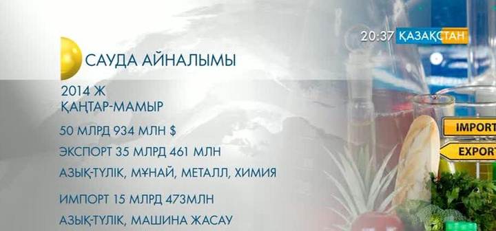 Статистика агенттігі есеп берді