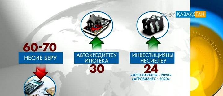 Несие алудың талаптары күшейді