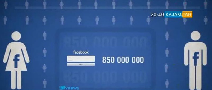 «Facebook» әлеуметтік желісінің табысы екі есеге өсті