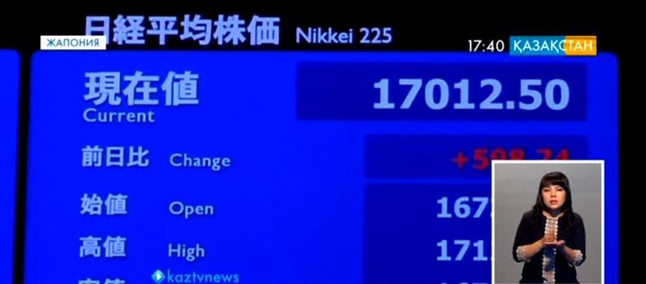 «Nikkei» индексі 3,5 пайызға өсті