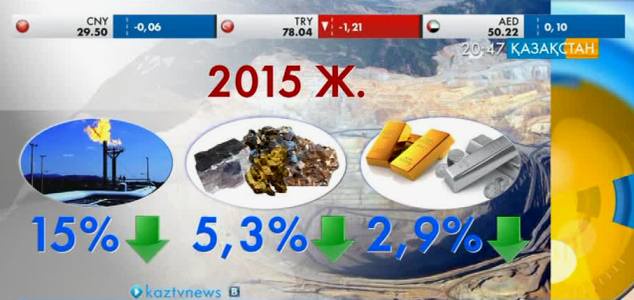 Шикізат түрлері арзандамақ