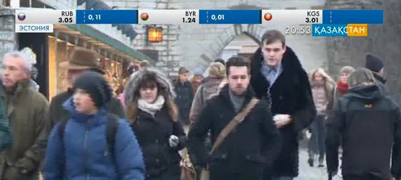 Әлемде жұмыссыздар саны еселеп өсті