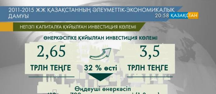 Экономикаға құйылған инвестициялар жемісі