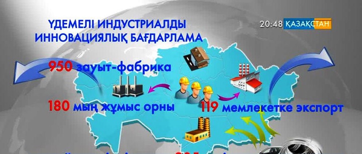 Қазақстан әлемдегі ең ірі 50 экспортер елдің бірі