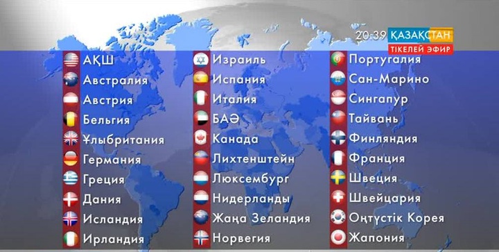 Ұлттық арна әлемнің ең дамыған 30 мемлекеті туралы ақпарат ұсынады