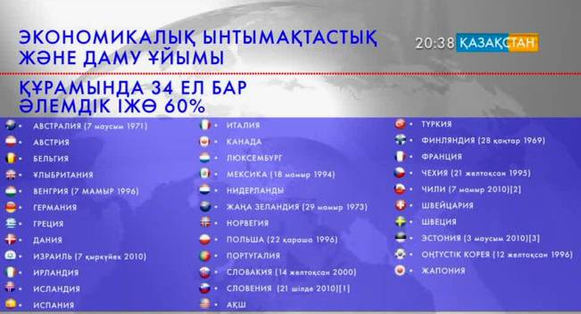 Экономикалық ынтымақтастық және даму ұйымына кез-келген ел қабылданбайды