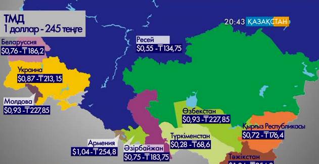 ТМД елдері бойынша бензин бағасы қандай?