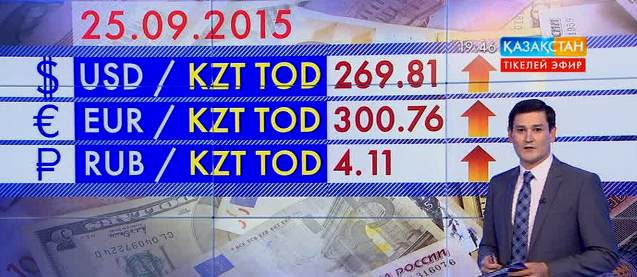 Теңгенің айырбас бағамы 