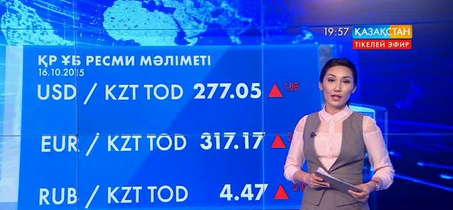 Доллардың айырбас бағамы  277 теңге 5 тиынға тұрақтады