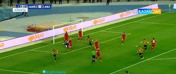 Футбол. «Қайрат» - «Ақтөбе»  2:1