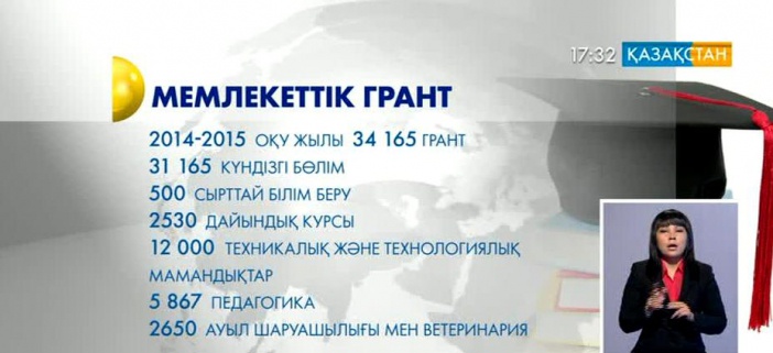 Имена обладателей грантов озвучат в начале августа