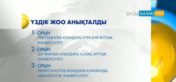 Қазақстанның үздік ЖОО анықталды