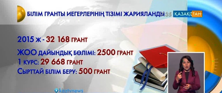 Бүгін білім гранты иегерлерінің толық тізімі жарияланды (Кесте)