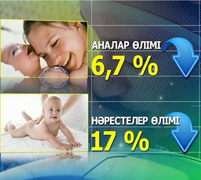 «Денің сау болса, жарлымын деме»