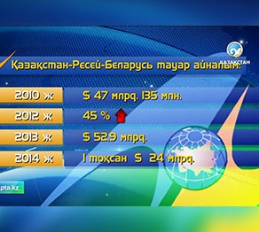 Кедендiк одаққа мүше болғалы елдегі инвестиция көлемi артты