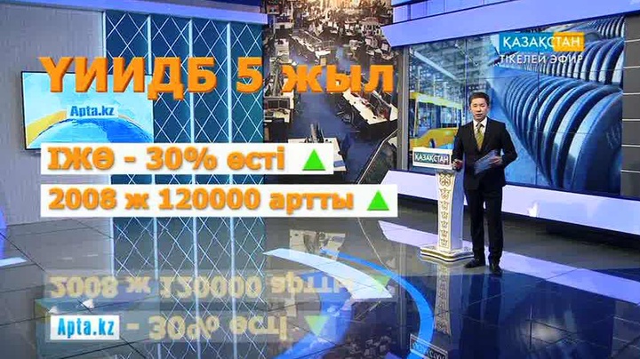 Елдегі ішкі жалпы өнім көлемі 30 пайызға өсті