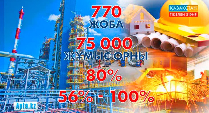 Үдемелі индустриалдық-инновациялық даму бағдарламасы бізге не берді?