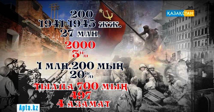 Ертең – Германия әскері Кеңес Одағына басып кірген күн