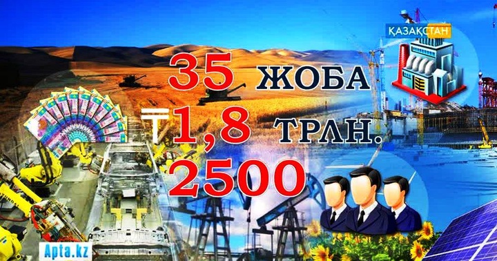 Атырауда 35 инвестициялық жоба жүзеге асты