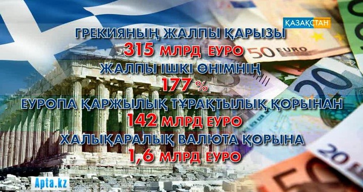 Грекия дамушы мемлекеттер қатарына  қосыла ма?