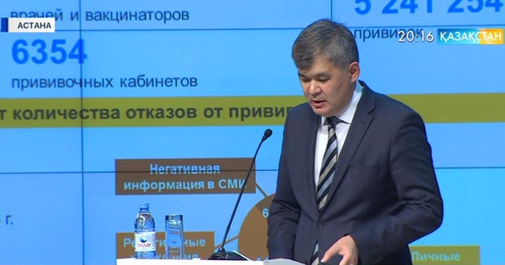 Елімізде вакцинадан бас тартқан ата-аналардың саны 3 есеге артты