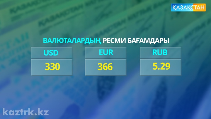 12 қазан күнгі валюталар бағамы