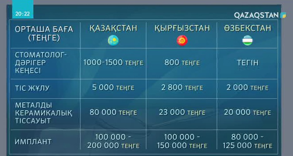 Үйдегі секс видео ВК-да анасы мен қызы порно