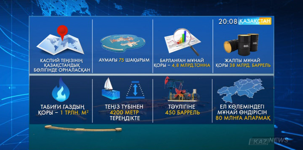 Қыздар жігіттің аузына кірген видео